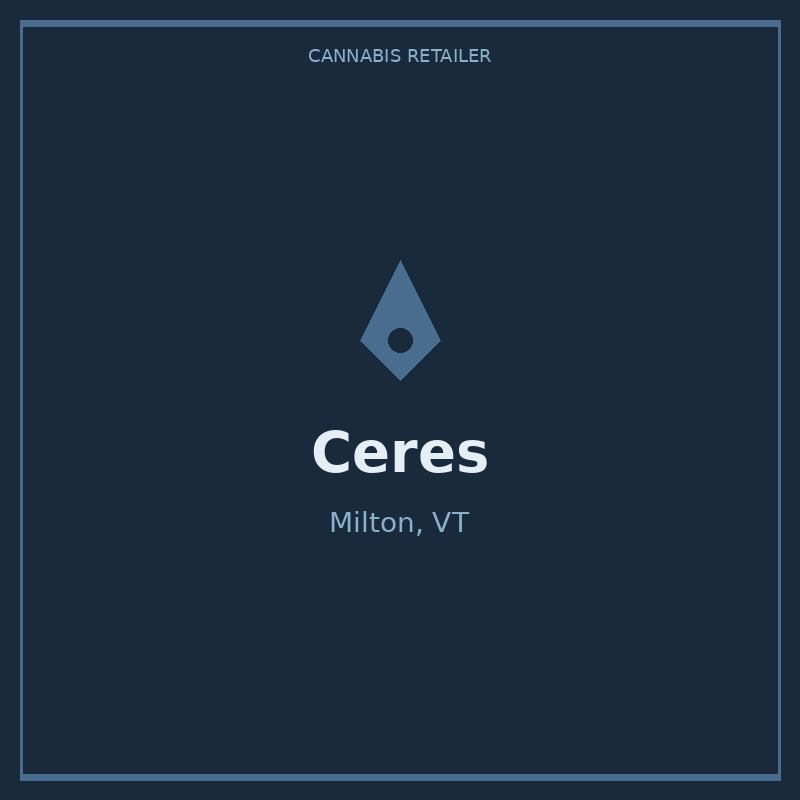Ceres